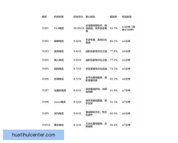 最新体育竞猜入口平台推荐实时赛事分析安全稳定娱乐体验指南 最新体育竞猜入口平台推荐实时赛事分析安全稳定娱乐体验指南