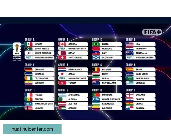 聚焦2026世界杯淘汰赛赛程全景解析强队对决晋级之路与夺冠悬念 聚焦2026世界杯淘汰赛赛程全景解析强队对决晋级之路与夺冠悬念