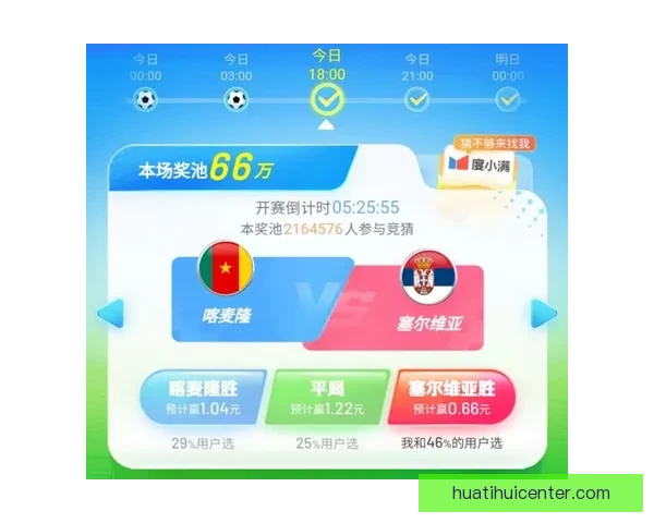 畅享世界杯竞猜乐趣 赢取丰厚奖品共同见证精彩时刻