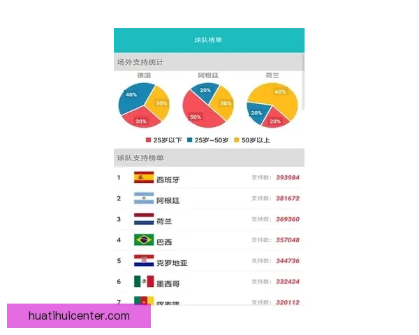精准预测稳稳赚大局 体育竞猜推荐助你轻松掌控赛事走势