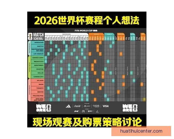 2026年世界杯举办国及赛事筹备进展全面解析