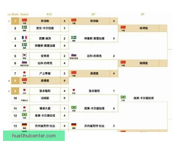 世界杯竞猜胜负规则详解如何准确预测比赛结果并赢取丰厚奖励