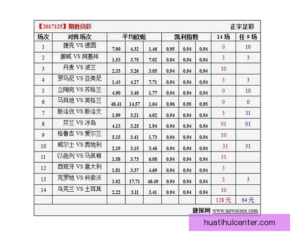 世界杯竞猜比分技巧解析让你轻松锁定胜负预测秘诀