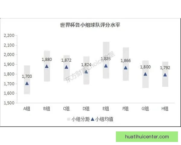 世界杯赛事胜负预测玩法全解析与投注技巧指南