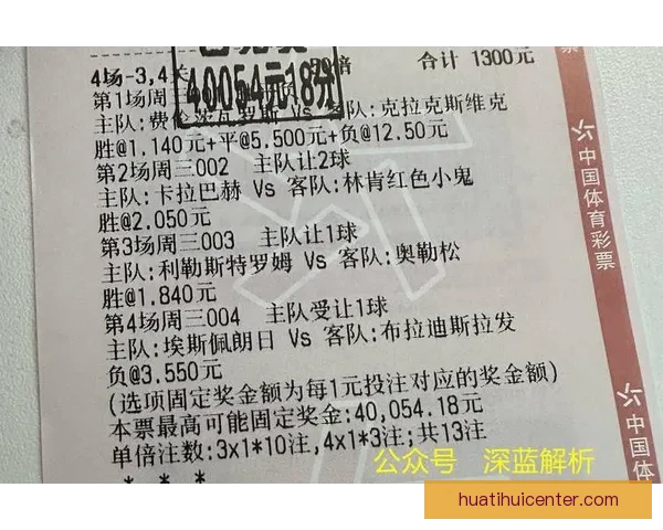 世界杯竞猜赛事数据深度解析与胜负概率趋势预测策略指南 世界杯竞猜赛事数据深度解析与胜负概率趋势预测策略指南